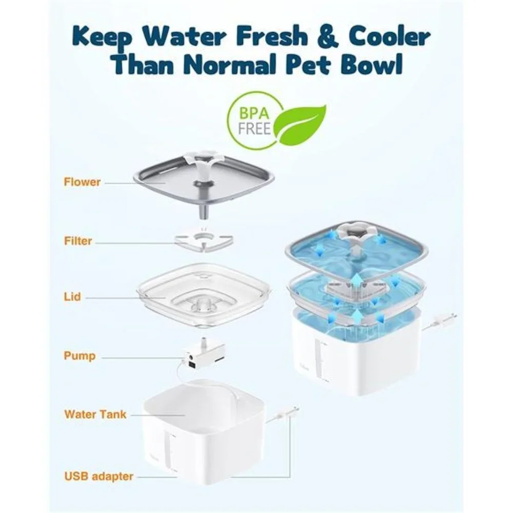 95oz/2.8L Pet Fountain, Automatic Cat Water Fountain Dog Water Dispenser
